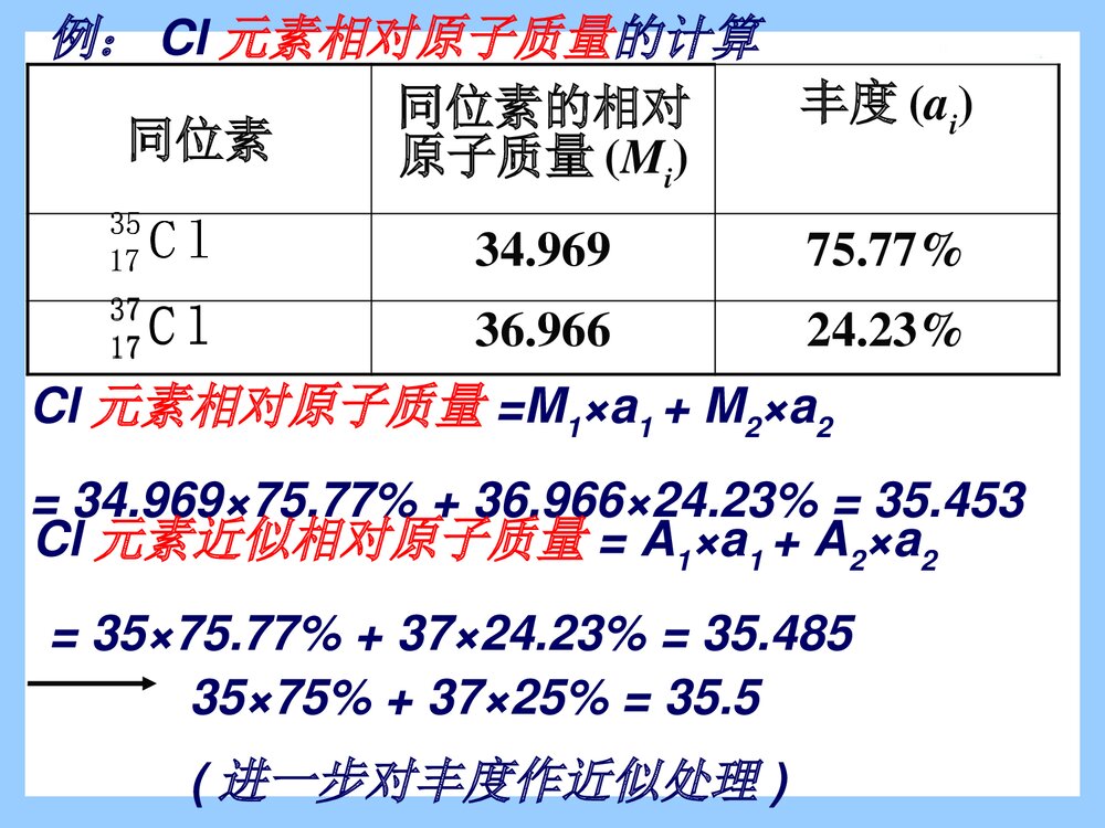 高中化学必修2《核素》教学PPT课件下载10