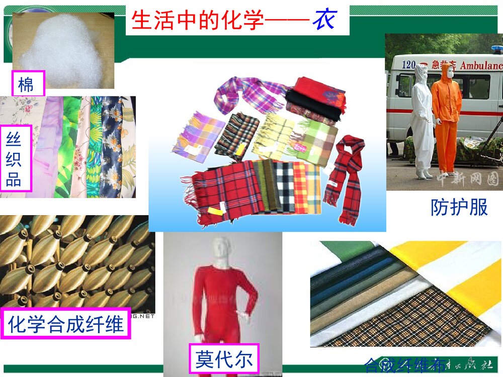 人教版八年级化学绪言PPT课件下载4