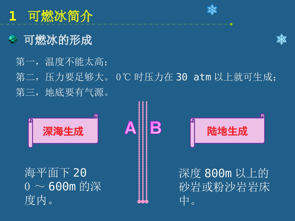 新能源·可燃冰PPT课件下载(共17页)5