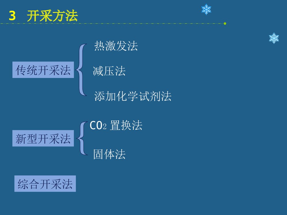 新能源·可燃冰PPT课件下载(共17页)10