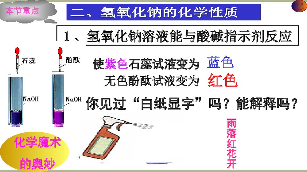 《酸和碱》化学性质教学PPT课件下载9