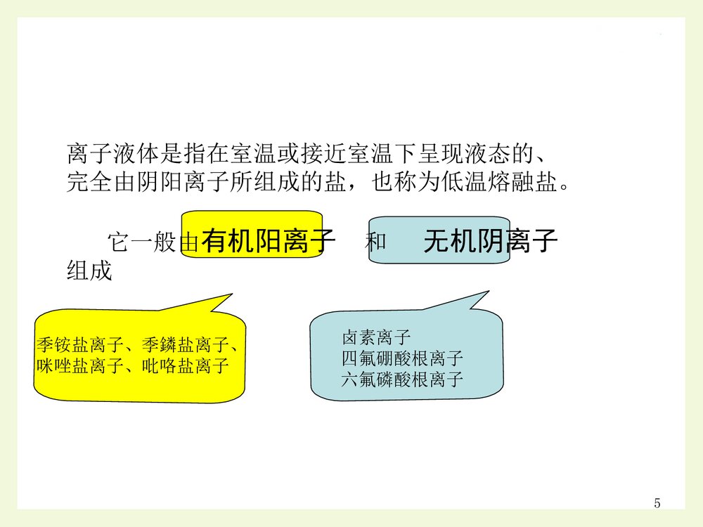 分析化学毕业答辩PPT课件 咪唑类离子液体负载β-环糊精树脂分离分析药物中大黄酚5