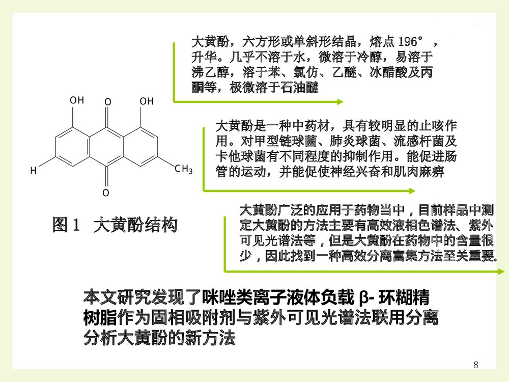 分析化学毕业答辩PPT课件 咪唑类离子液体负载β-环糊精树脂分离分析药物中大黄酚8