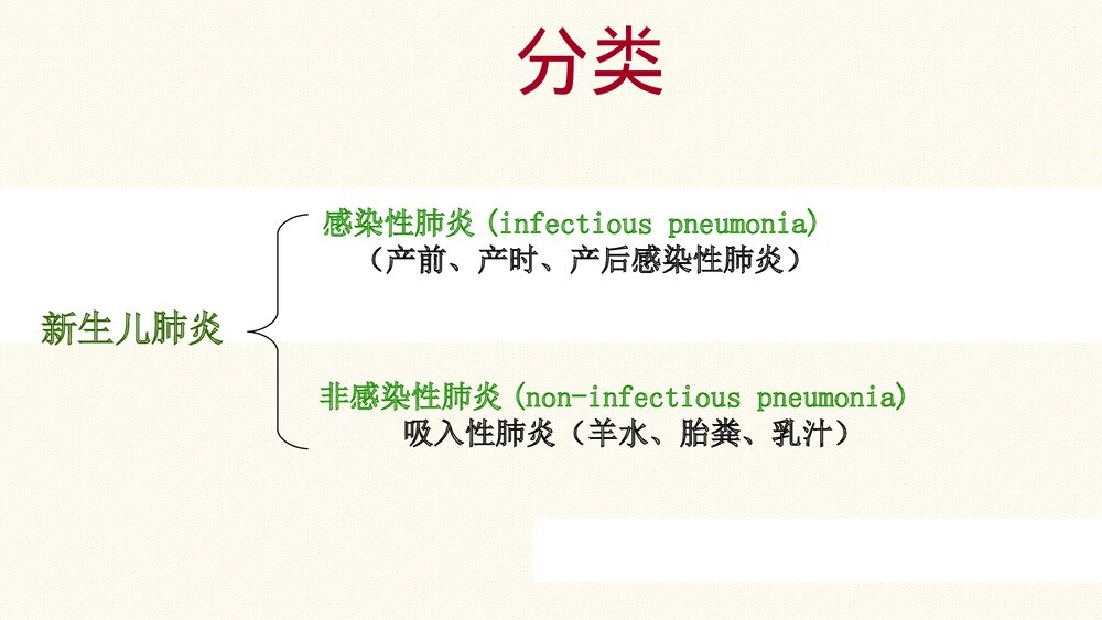 新生儿肺炎病例讨论PPT课件9