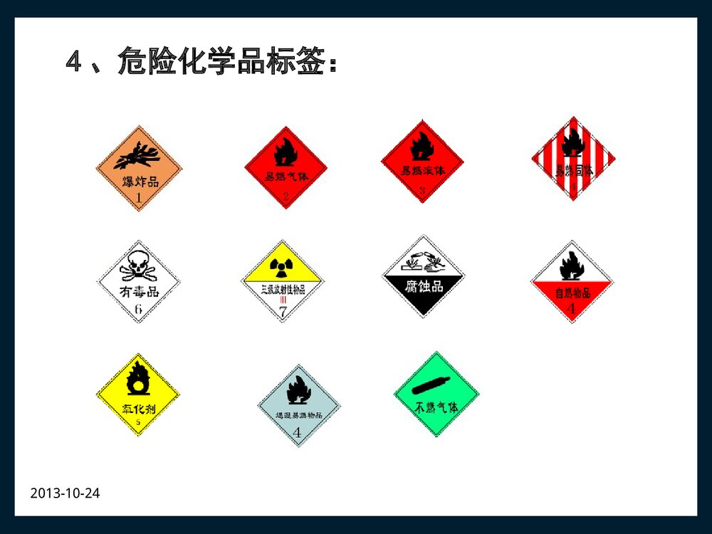 危险化学品个体防护培训教材PPT课件下载9