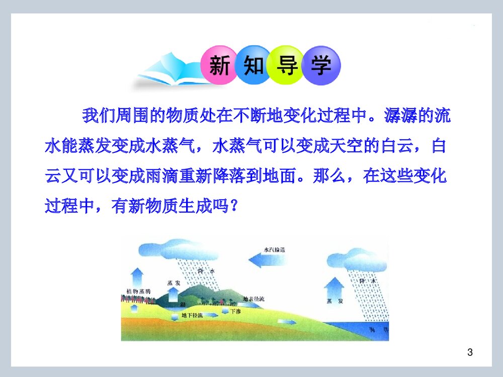 《物质的变化和性质》九年级上册化学知识PPT课件3