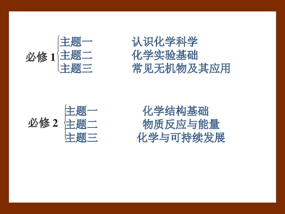 高中化学分子和原子PPT课件下载8
