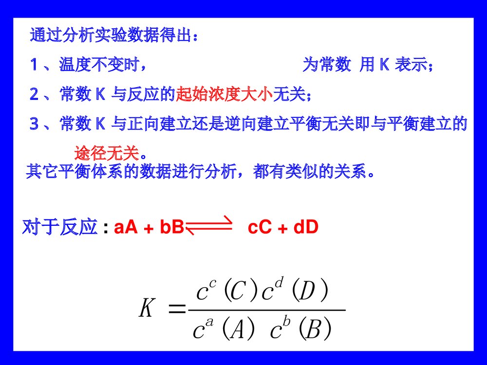化学平衡常数的计算PPT课件下载1