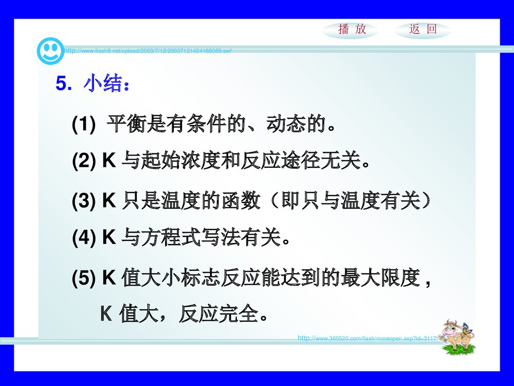 化学平衡常数的计算PPT课件下载7