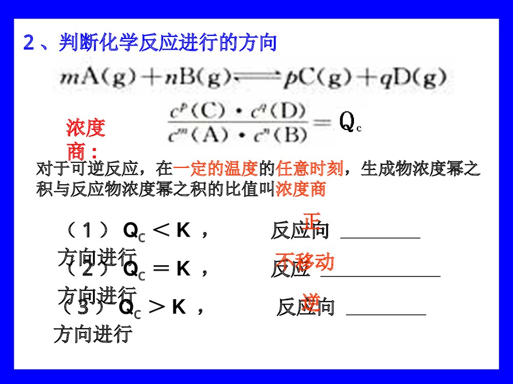 化学平衡常数的计算PPT课件下载9