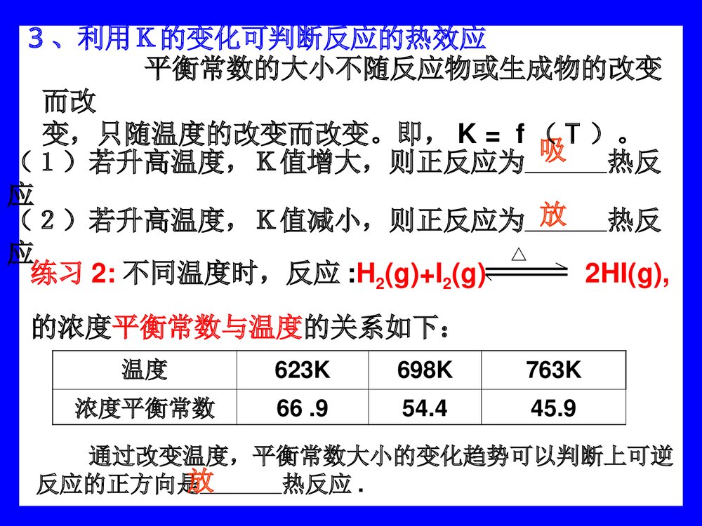化学平衡常数的计算PPT课件下载10