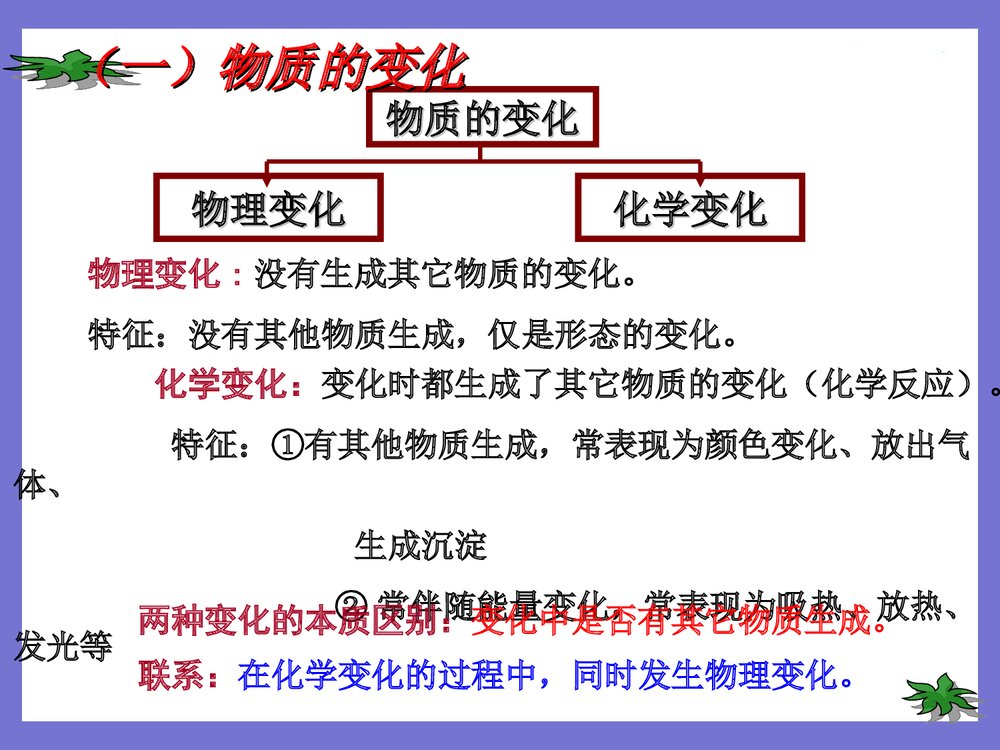 走进化学世界PPT课件下载(共30页)3