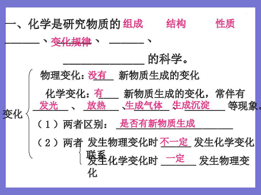 走进化学世界PPT课件下载(共30页)8