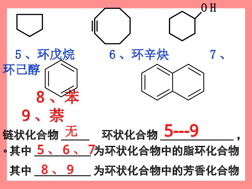 人教版高中化学选修五《认识有机化合物·有机化合物的分类》PPT课件6