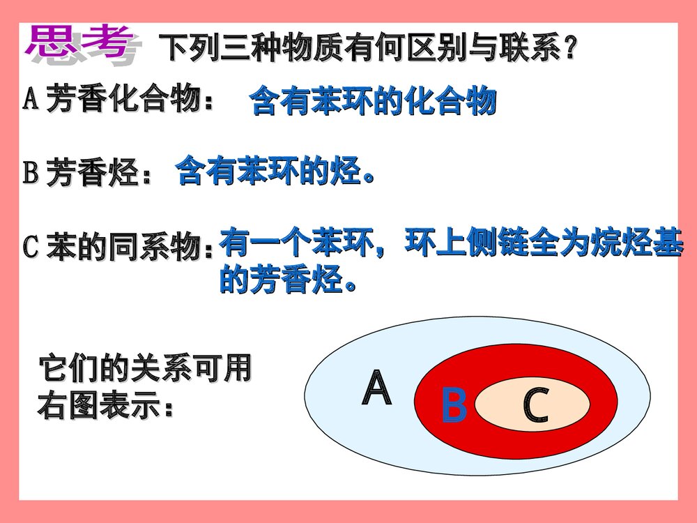 人教版高中化学选修五《认识有机化合物·有机化合物的分类》PPT课件8