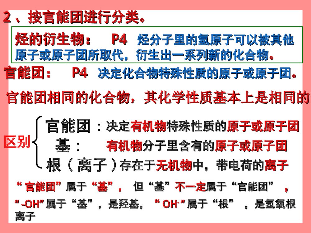 人教版高中化学选修五《认识有机化合物·有机化合物的分类》PPT课件10