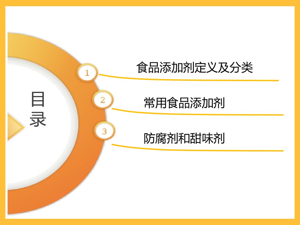生活中的化学食品添加剂PPT课件下载(共22页)2