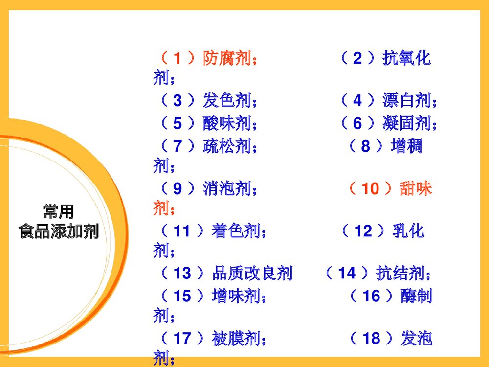 生活中的化学食品添加剂PPT课件下载(共22页)6