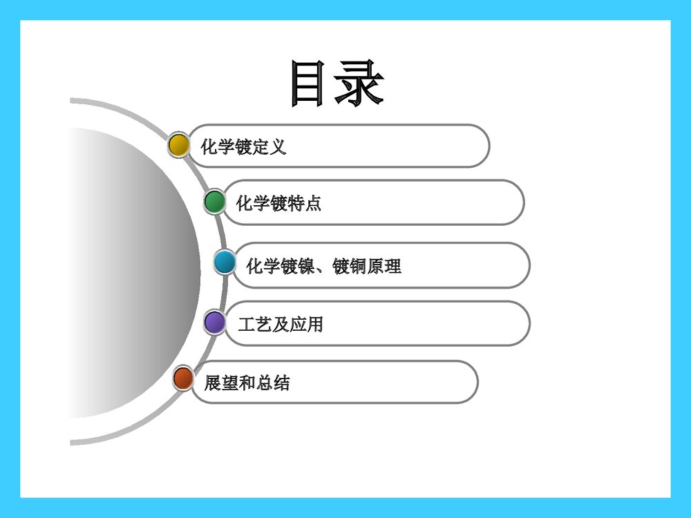 化学镀PPT课件下载(共24页)2