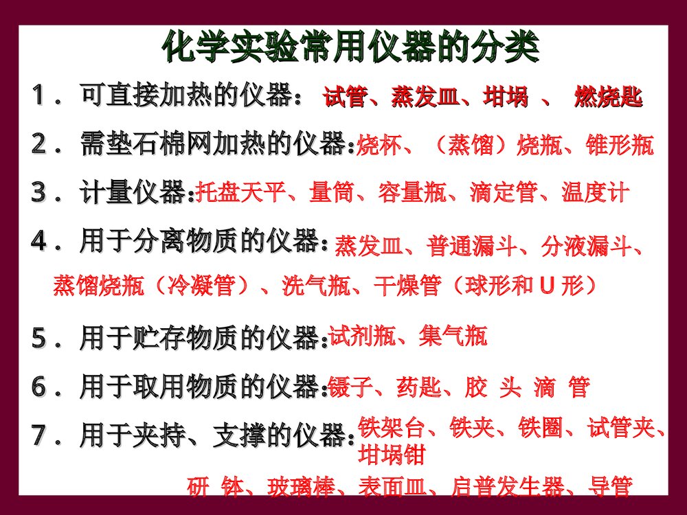 高中化学实验基本操作PPT 课件下载4