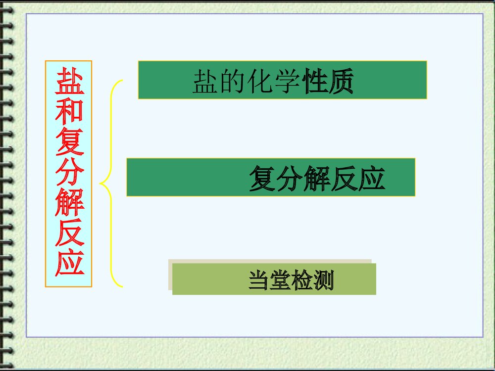 初中化学·盐的化学性质总结归纳PPT课件2