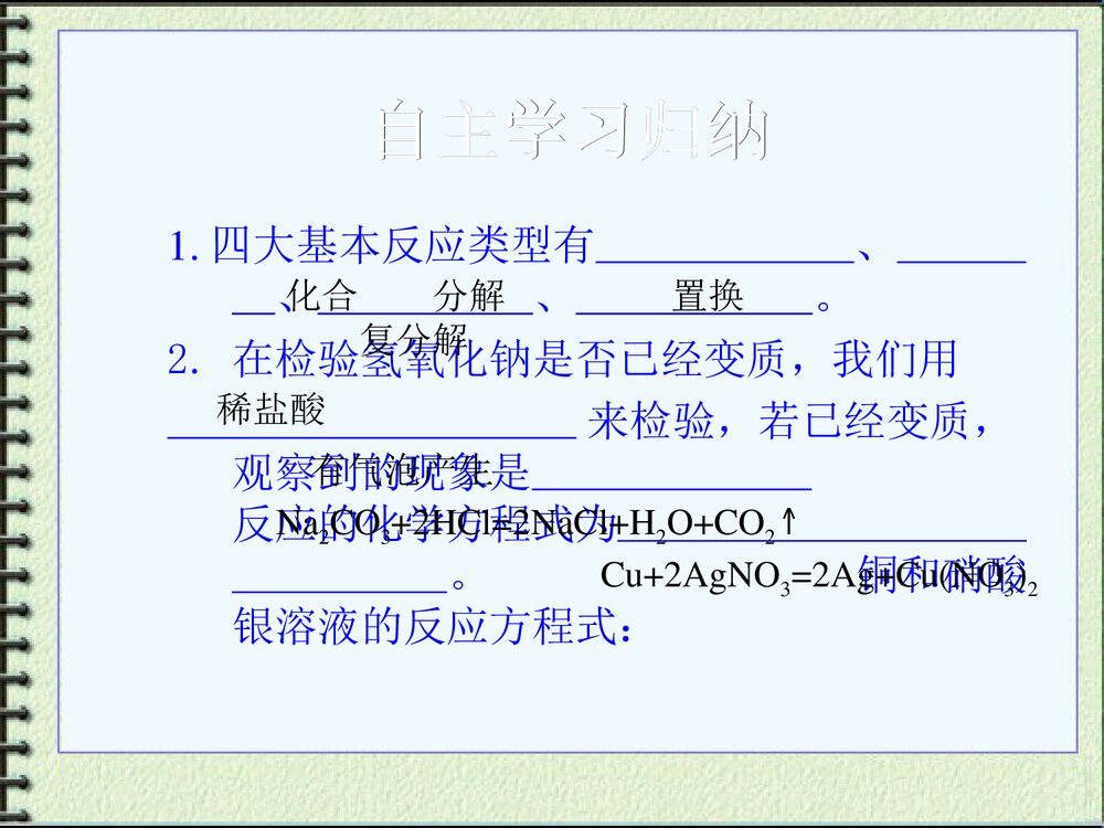 初中化学·盐的化学性质总结归纳PPT课件3