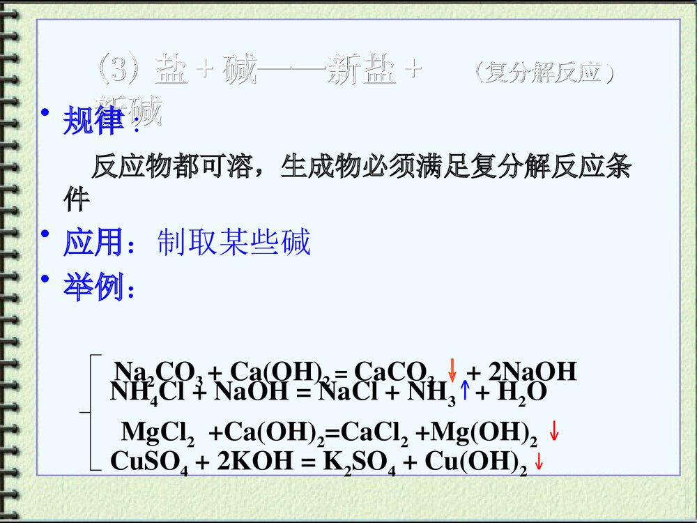 初中化学·盐的化学性质总结归纳PPT课件8