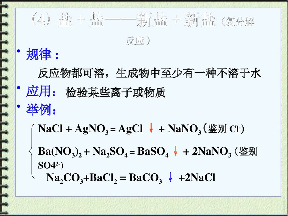 初中化学·盐的化学性质总结归纳PPT课件9