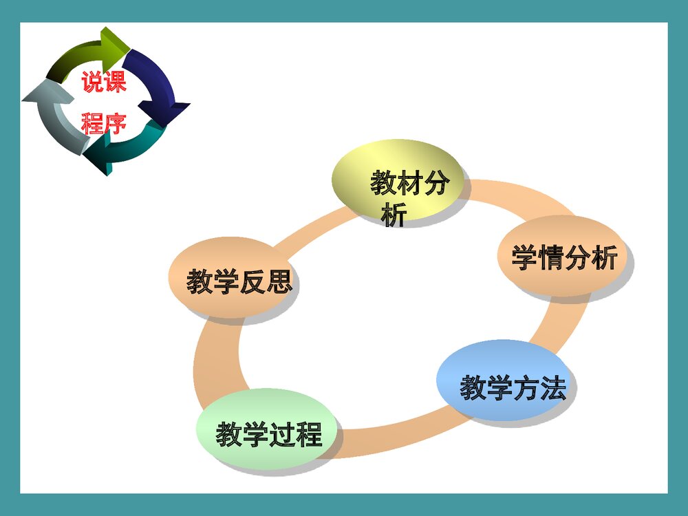 氧气的实验室制法PPT课件下载(共55页)2