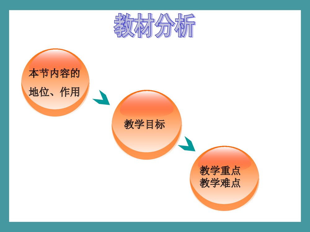 氧气的实验室制法PPT课件下载(共55页)3