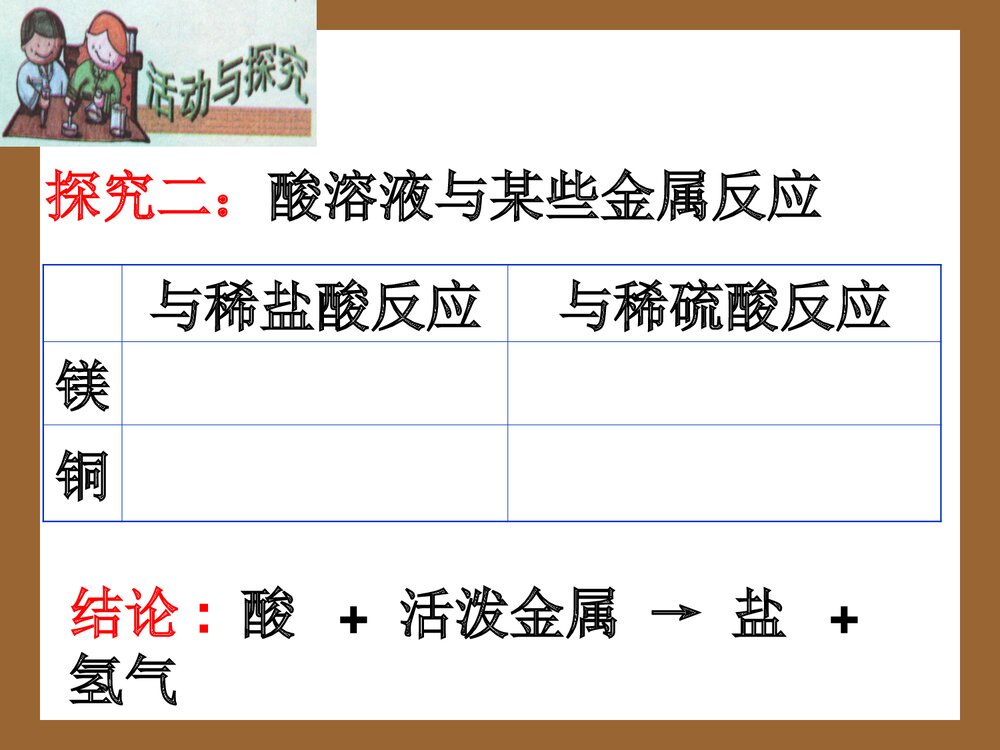 《第一节 酸及其性质》初中化学PPT课件6