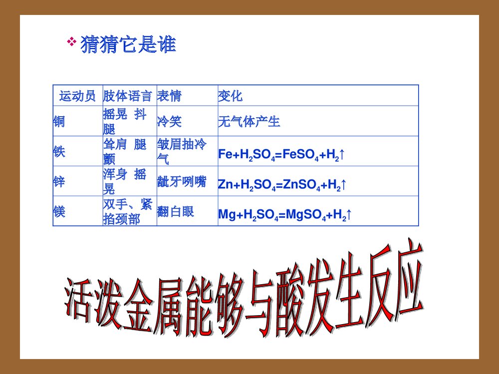《第一节 酸及其性质》初中化学PPT课件7