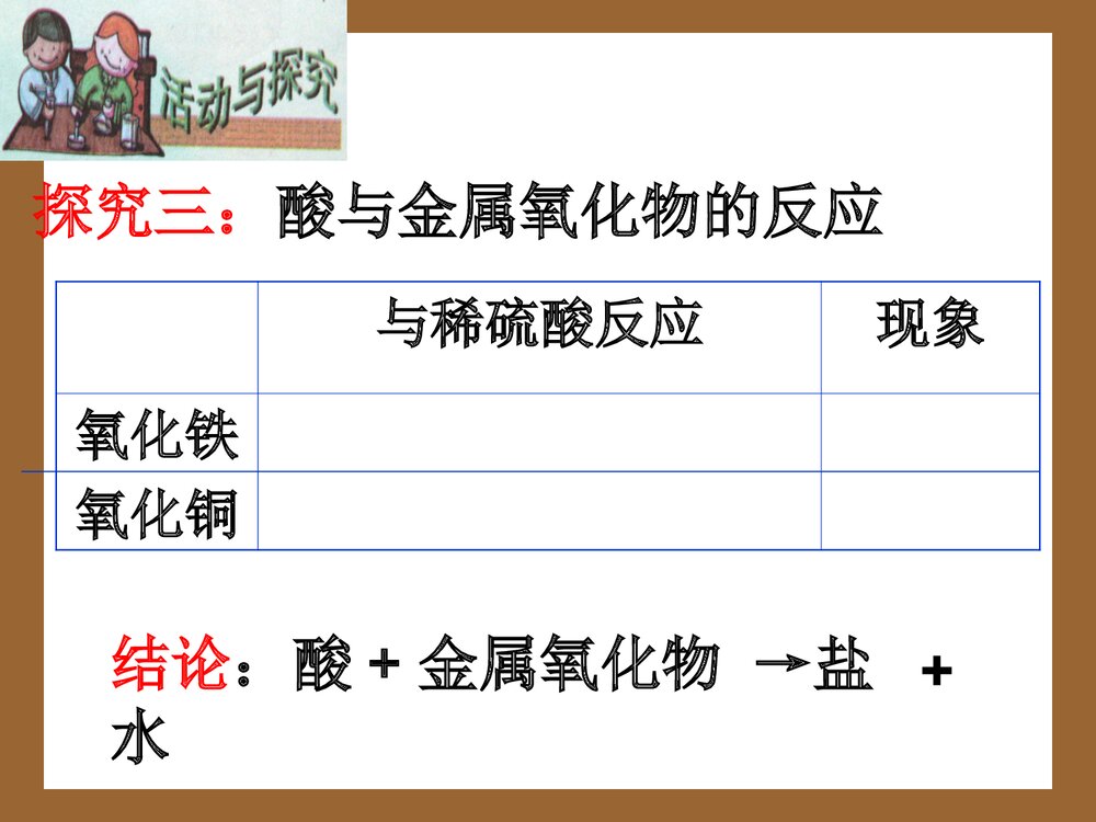 《第一节 酸及其性质》初中化学PPT课件9