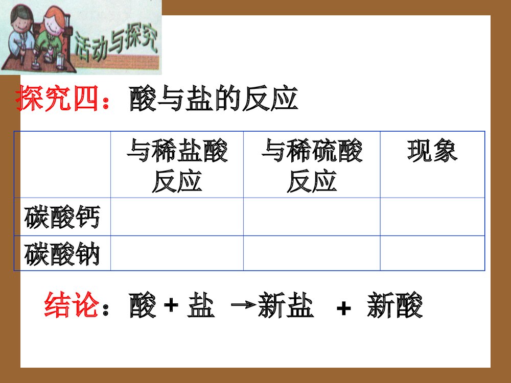 《第一节 酸及其性质》初中化学PPT课件10