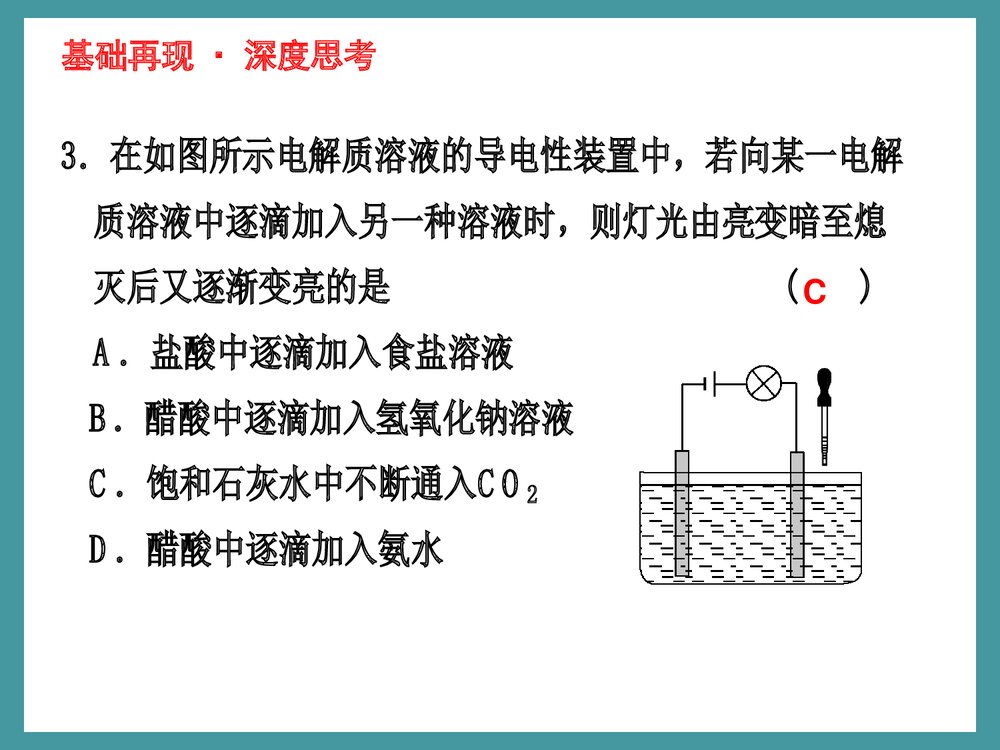 《离子反应》高中化学优质PPT课件下载9