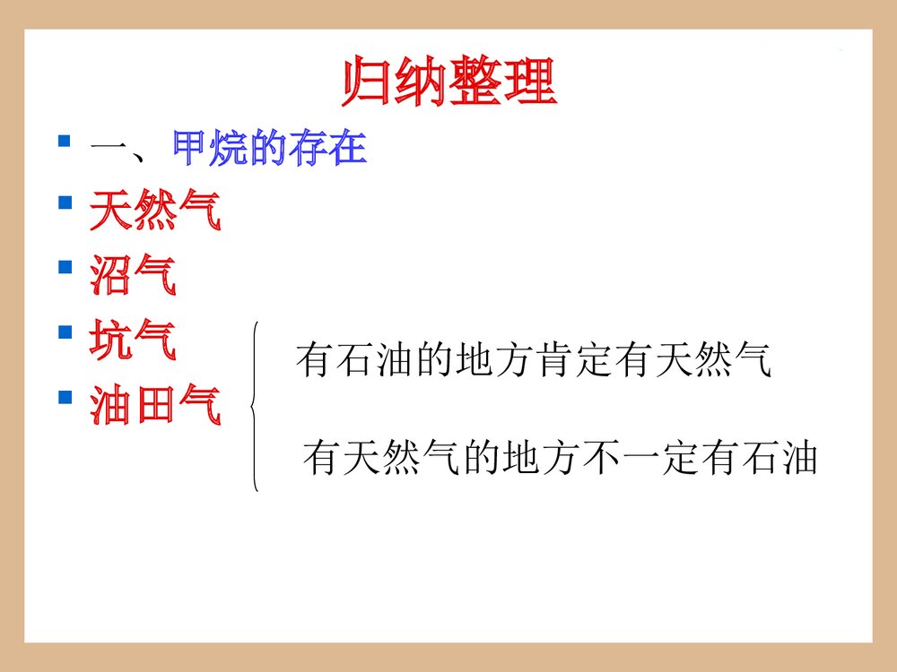 高中化学·甲烷知识点PPT课件下载3
