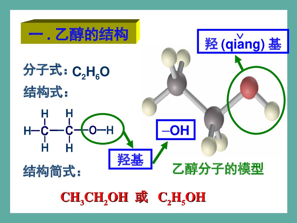 高一化学必修二《第三节·乙醇》PPT课件下载6