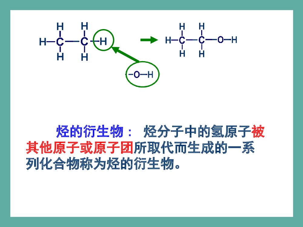 高一化学必修二《第三节·乙醇》PPT课件下载7
