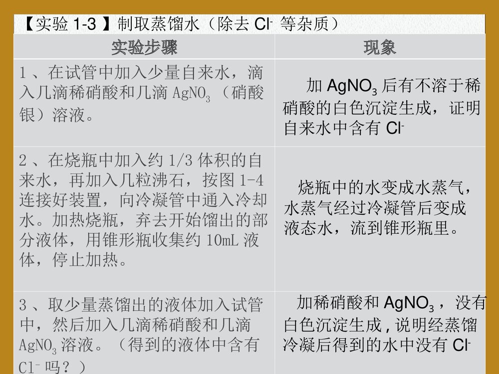 化学必修一萃取《第一节 化学实验基本方法·混合物的分离和提取》PPT课件下载10