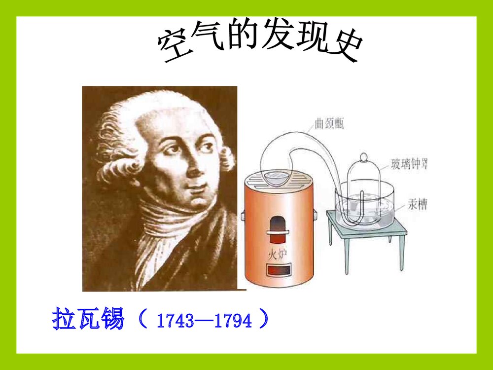 初中化学氧气的测定《第一节 空气的成分》PPT课件下载5