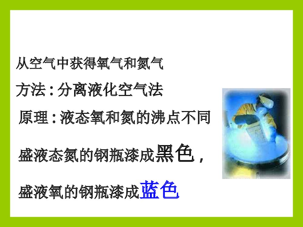 初中化学氧气的测定《第一节 空气的成分》PPT课件下载10