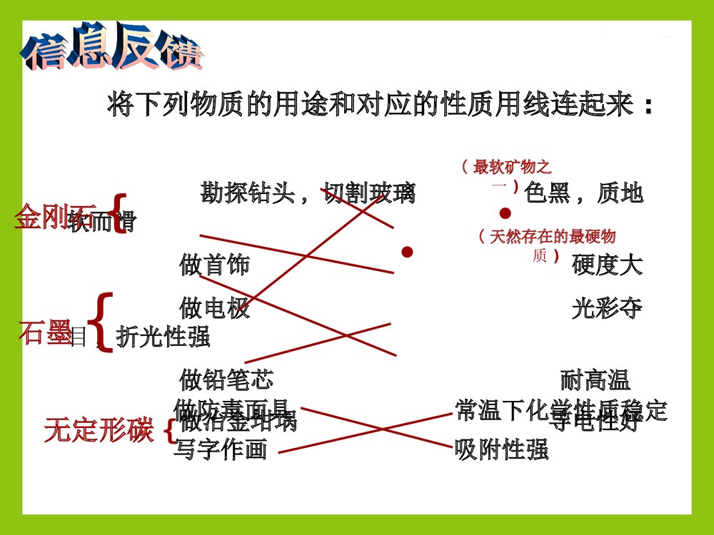 《组成燃料的主要元素·碳》初三化学上册PPT课件下载3