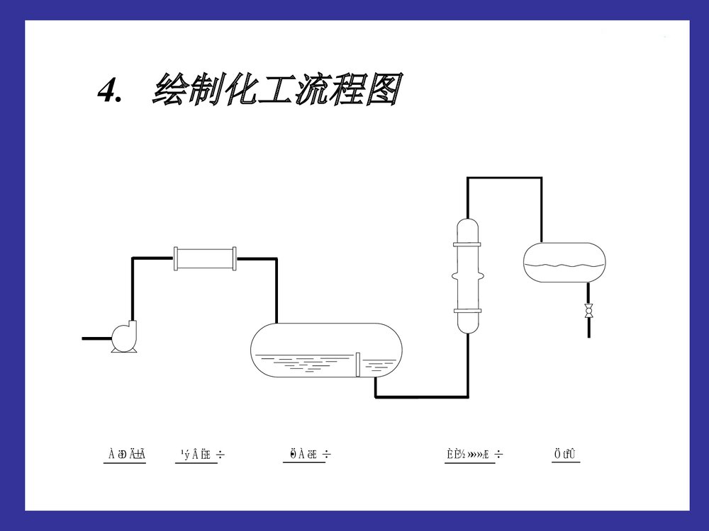 计算机在化学中的应用PPT课件下载(共70页)9