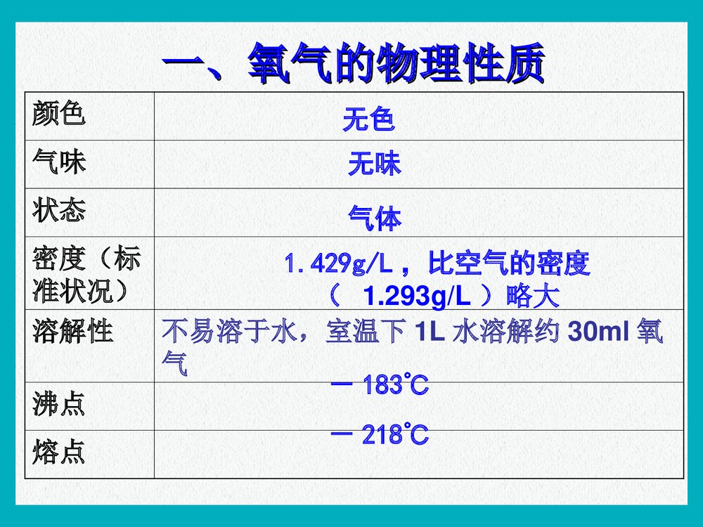 初中九年级化学PPT课件《第二单元 我们周围的空气 课题2 氧气》3