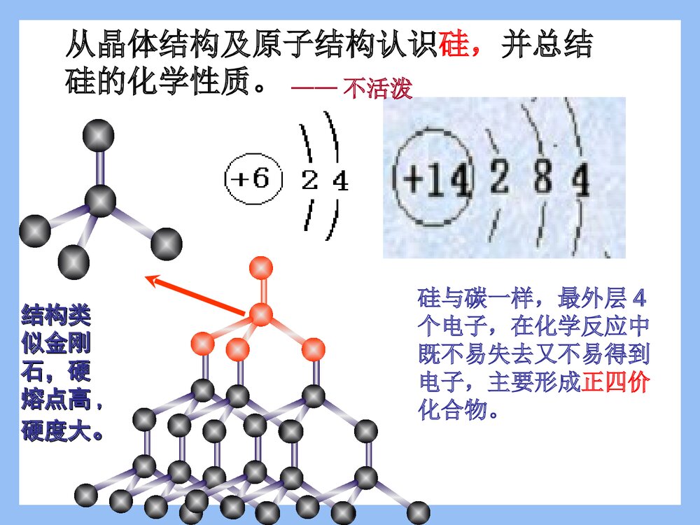 《第四章 第一节 无机非金属材料的主角―硅》高一化学必修一课件PPT下载8