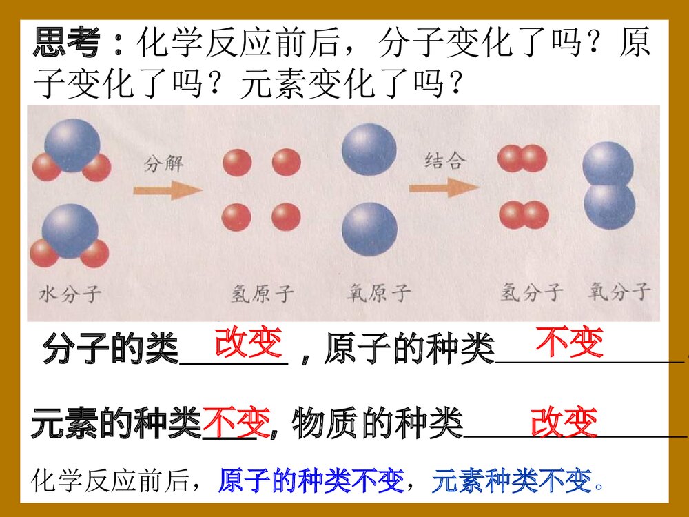 九年级化学上册《元素》物质构成的奥秘PPT课件5