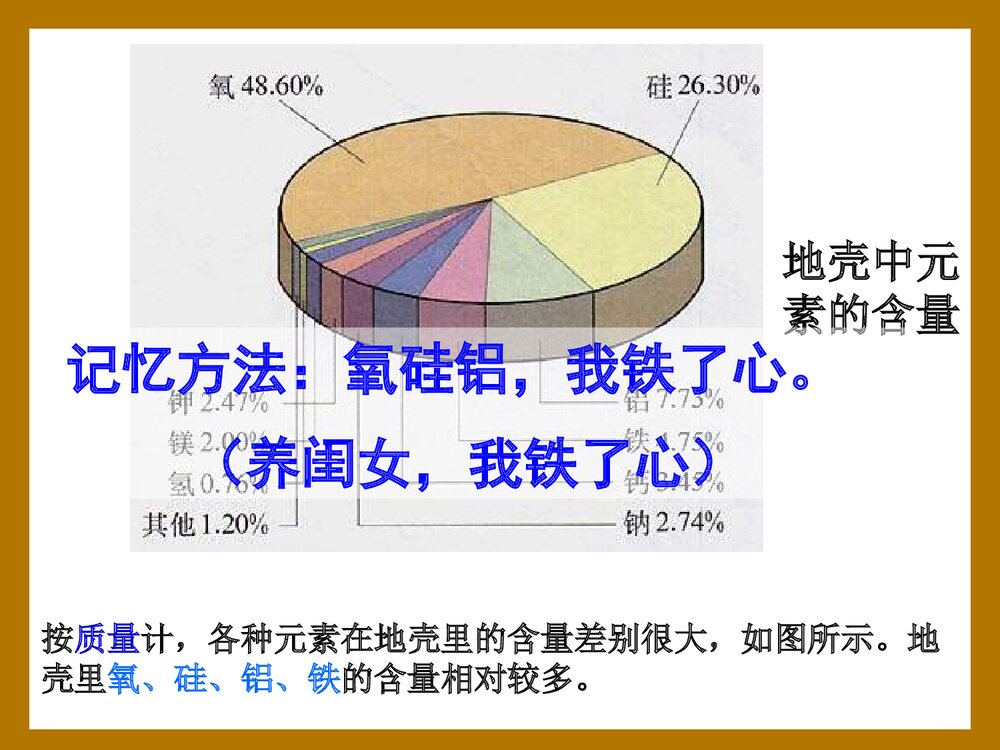 九年级化学上册《元素》物质构成的奥秘PPT课件8