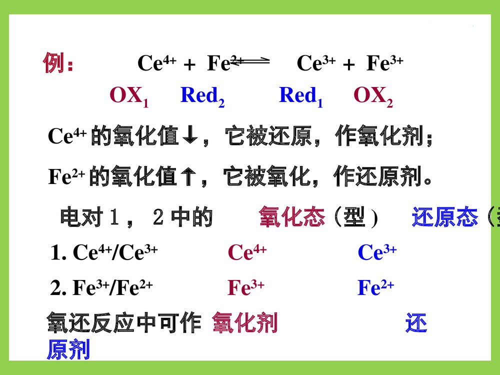 分析化学第六章氧化还原滴定PPT课件下载3