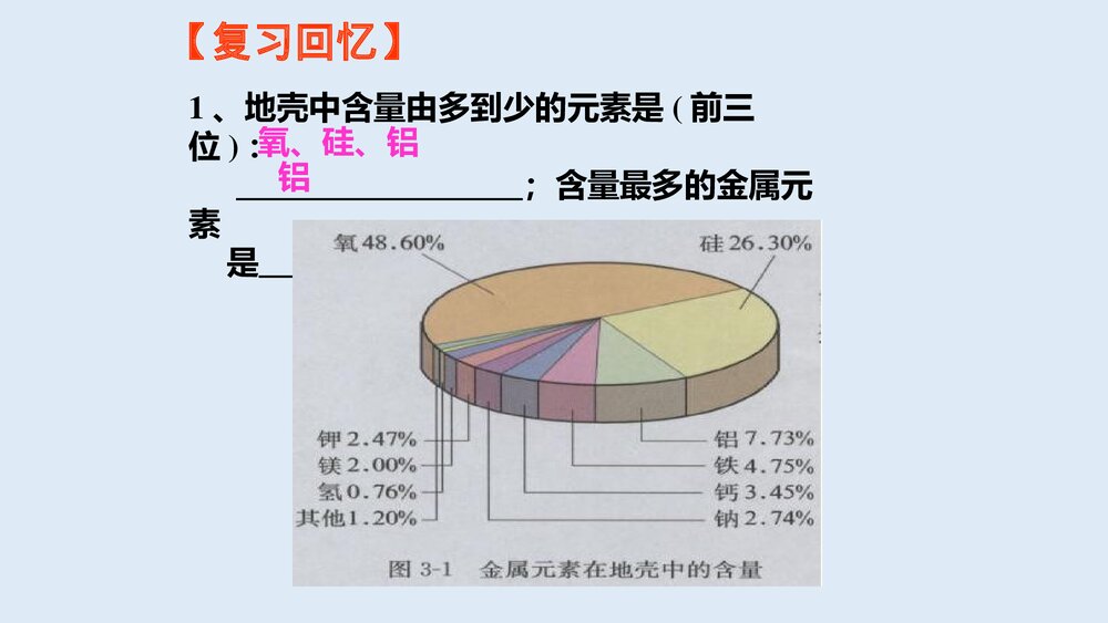 高一必修一化学《金属及其化合物》PPT课件3