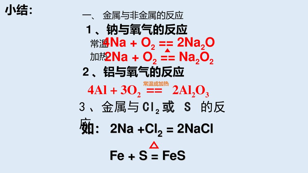 高一必修一化学《金属及其化合物》PPT课件10
